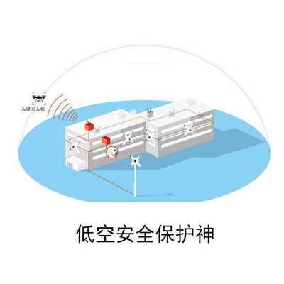 Passive Radar Drone Expeller Anti Drone System 2500m Range